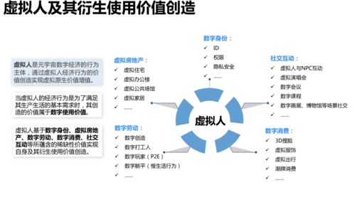 清華大學(xué)《元宇宙發(fā)展研究報(bào)告2.0版》發(fā)布 聚焦技術(shù)研究與試驗(yàn)發(fā)展，引領(lǐng)未來數(shù)字生態(tài)