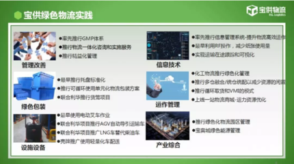 中物聯綠色物流分會成立 寶供物流劉武任首屆當值會長，推動行業綠色與資源整合
